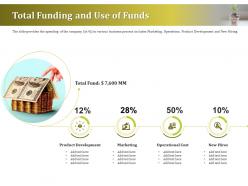 Total funding and use of funds ppt powerpoint presentation file deck