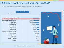 Total jobs lost in various sectors due to covid ppt ideas
