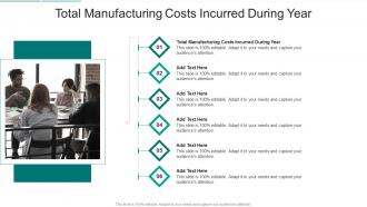 Total Manufacturing Costs Incurred During Year In Powerpoint And Google Slides Cpb