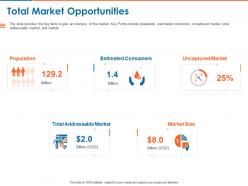 Total market opportunities ppt powerpoint presentation layouts graphic images