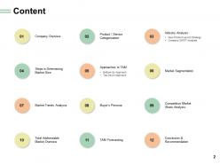 Total market share powerpoint presentation slides