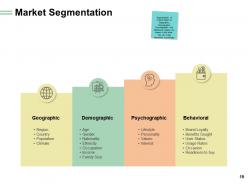 Total market share powerpoint presentation slides