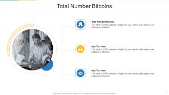 Total Number Bitcoins In Powerpoint And Google Slides Cpb