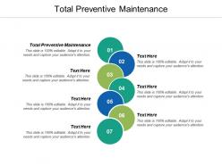 Total preventive maintenance ppt powerpoint presentation model aids cpb