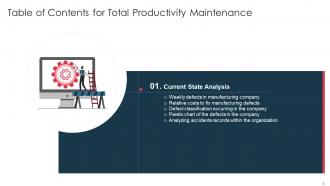 Total productivity maintenance powerpoint presentation slides