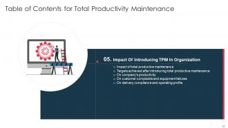 Total productivity maintenance powerpoint presentation slides