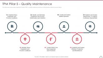 Total productivity maintenance tpm pillar 5 quality maintenance