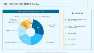 Total Projects Completed In 2022 Architectural Planning And Design Services Company Profile