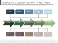 Total quality customer focus ppt slide design