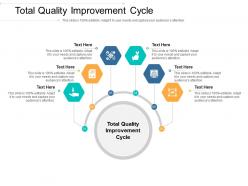 Total quality improvement cycle ppt powerpoint presentation styles professional cpb