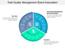 Total quality management brand association ppt powerpoint presentation styles inspiration cpb