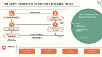 Total Quality Management For Operations Management Tactics To Enhance Strategy SS V