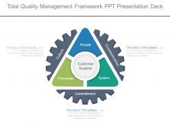 Total quality management framework ppt presentation deck