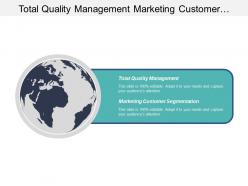 Total quality management marketing customer segmentation change management cpb