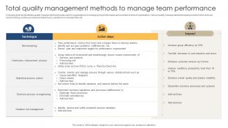 Total Quality Management Methods To Manage Team Performance