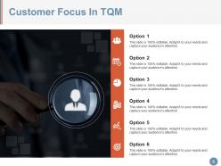 Total Quality Management Powerpoint Presentation Slide