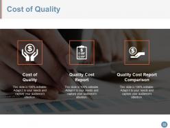 Total Quality Management Powerpoint Presentation Slide