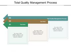 Total quality management process ppt powerpoint layouts background designs cpb