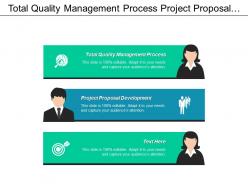 Total quality management process project proposal development value stream cpb