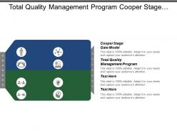 Total quality management program cooper stage gate model cpb