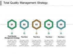 Total quality management strategy ppt powerpoint presentation gallery introduction cpb