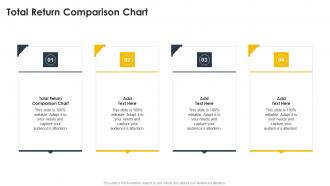 Total Return Comparison Chart In Powerpoint And Google Slides Cpb