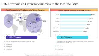 Total Revenue And Growing Countries In The Food Industry Introducing New Product In Food And Beverage