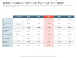 Total revenue forecast for next five years investment pitch presentations raise ppt shapes