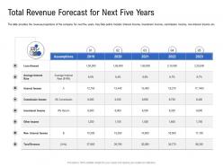 Total revenue forecast for next five years pitch deck to raise funding from spot market ppt icons