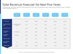 Total revenue forecast for next five years raise funds after market investment ppt tips