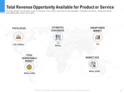 Total revenue opportunity available for product or service raise funding from pre seed round ppt icon
