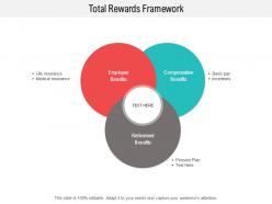 Total Rewards Framework