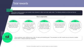 Total Rewards Handbook For Corporate Employees Ppt Show Background Designs