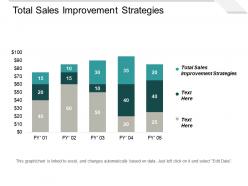 total_sales_improvement_strategies_ppt_powerpoint_presentation_professional_good_cpb_Slide01