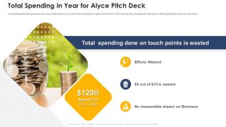 Total spending in year for alyce pitch deck ppt powerpoint presentation icon example