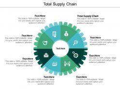 Total supply chain ppt powerpoint presentation ideas templates cpb