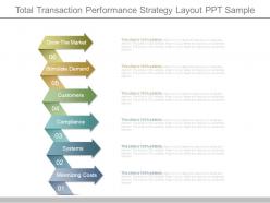 Total transaction performance strategy layout ppt sample
