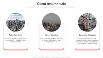 Totspot Investor Funding Elevator Pitch Deck PPT Template Graphical Template