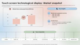 Touch Screen Technological Display Market Snapshot