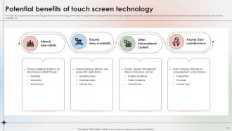 Touch Screen Technology Powerpoint Ppt Template Bundles Editable Aesthatic