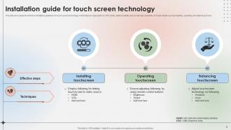 Touch Screen Technology Powerpoint Ppt Template Bundles Downloadable Aesthatic