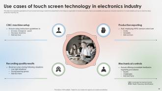 Touch Screen Technology Powerpoint Ppt Template Bundles Designed Aesthatic