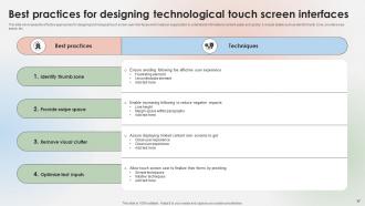 Touch Screen Technology Powerpoint Ppt Template Bundles Informative Aesthatic