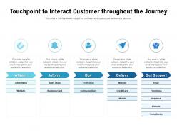 Touchpoint to interact customer throughout the journey