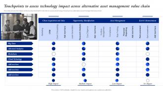 Touchpoints To Assess Technology Impact Across Alternative Asset Management Value Chain