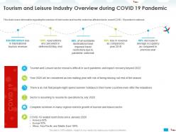 Tourism and leisure industry overview during covid 19 pandemic restricts ppt powerpoint presentation show tips