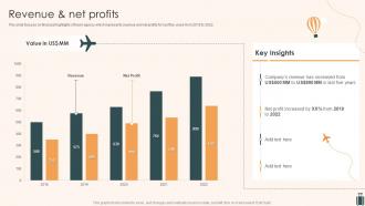 Tourism And Travel Company Profile Revenue And Net Profits