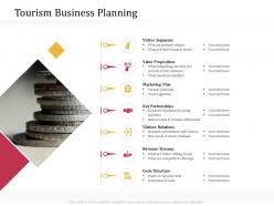 Tourism business planning m3235 ppt powerpoint presentation ideas rules