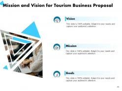 Tourism business proposal powerpoint presentation slides