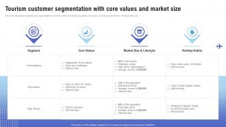 Tourism Customer Segmentation With Core Values And Market Size
